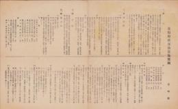 (一枚刷）食糧増産運動実施要綱（愛知県）