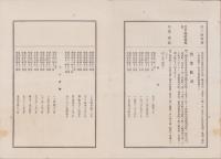 三河鉄道一班　-大正13年7月1日現在-