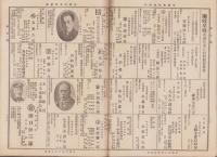 帝国実業興信録　分冊其ノ1　-窯業之巻-(愛知県、三重県、岐阜県）