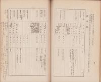愛知県耕地事業功労者事蹟　-整地15周年記念号（45号附録）-　昭和12年4月