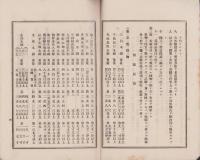 愛三織物同業組合定款　-明治40年8月28日現行-(愛知県）