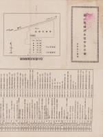 国立克山農事試験場一覧　-康徳7年4月-（満洲）