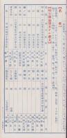 (鳥瞰図）特牛附近　角島・附野案内(山口県）