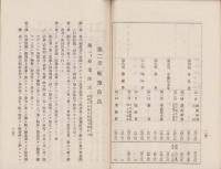 碧海郡医師会通報　11号（愛知県）