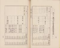 碧海郡医師会通報　12号（愛知県）
