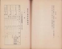 県下主要市場林産物商况　-昭和10年8月-（愛知県）