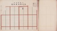 （蘇東機械農塲）機械農塲成績書　-大正14年4月-（愛知県）
