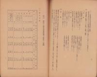 経済更生計画及其ノ実行費　-額田郡豊富村-　（愛知県）