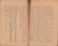経済更生計画及其ノ実行費　-額田郡豊富村-　（愛知県）