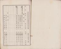 豊橋聯隊区在郷将校会員名簿　-明治37年2月-（愛知県）