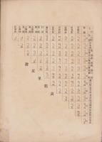 二川町勢要覧　-昭和4年3月末日調査-（愛知県渥美郡）
