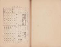 二川町勢要覧　-昭和4年3月末日調査-（愛知県渥美郡）