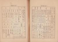 二川町勢要覧　-昭和4年3月末日調査-（愛知県渥美郡）