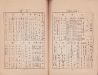 二川町勢要覧　-昭和4年3月末日調査-（愛知県渥美郡）