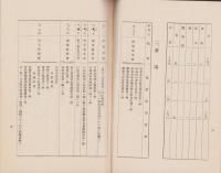 （愛知県耕地協会）昭和6年度　事業報告書