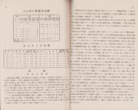 愛知県気象月報　542号　-昭和10年8月-