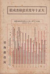 （碧海郡役所）大正10年度米穀検査成績（愛知県）