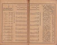 （碧海郡役所）大正10年度米穀検査成績（愛知県）