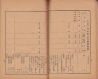 大正14年度産業関係予算書（愛知県）