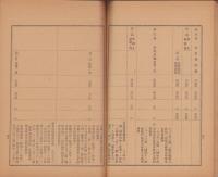 大正14年度産業関係予算書（愛知県）