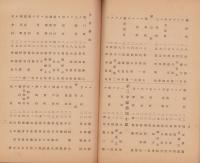 農業増産報国推進隊名簿　-昭和15年12月-（愛知県）