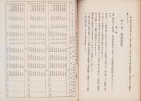 県行造林及委託林案内（愛知県）
