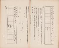 県行造林及委託林案内（愛知県）