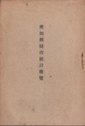 愛知県財政統計概覽