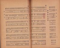 （北設楽郡開票区）衆議院議員選挙有権者名簿　-第5選挙区（6冊ノ内2）-（愛知県）