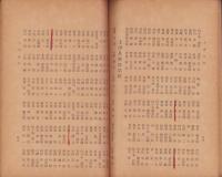 （北設楽郡開票区）衆議院議員選挙有権者名簿　-第5選挙区（6冊ノ内2）-（愛知県）