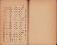 （追補責任段嶺村森林組合）臨時〔創立〕総会議決書写　-昭和16年5月11日-（愛知県北設楽郡）
