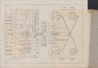 （愛知県額田郡豊富村経済更生委員会）経済更生計画書　-昭和9年2月-