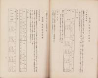 （愛知県額田郡豊富村経済更生委員会）経済更生計画書　-昭和9年2月-
