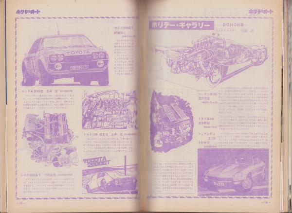 ホリデーオート 昭和55年9月号（表紙モデル）リナ・ティルマン