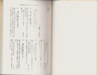 川柳評前句付（宝暦十二年）研究2　-江戸川柳・解釈と鑑賞シリーズ73-