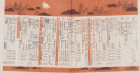 家の光　昭和8年12月号　表紙画・多田北烏「蜜柑畑」