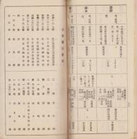 狩猟案内　-名古屋鉄道局運輸課-　大正11年10月（名古屋市）
