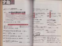 宝島　昭和52年7月号　表紙画・佐々木マキ