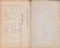 県下主要市場林産物商况　-昭和10年9月-（愛知県）