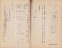 県下主要市場林産物商况　-昭和10年9月-（愛知県）