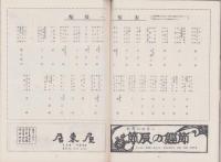（演劇パンフレット）中村吉右衛門劇団10月大歌舞伎　-昭和32年-（名古屋市・御園座）