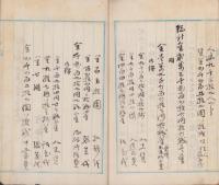 三河国碧海郡高浜村・吉浜村地先字服部新田出来形帳（愛知県）