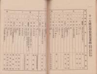 国民学校放送　101号　-昭和17年11月号-