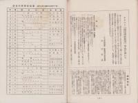 国民学校放送　90号　-昭和16年12月号-