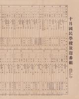 国民学校放送　88号　-昭和16年10月号-