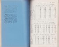 三重県勢要覧　-昭和40年版-