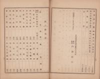 （営業報告書）内海銀行　第27期営業報告書　-明治41年上半期-（愛知県）