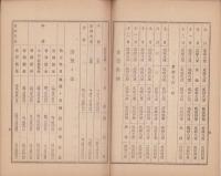 （営業報告書）内海銀行　第26期営業報告書　-明治40年下半期-（愛知県）