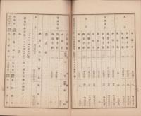 （営業報告書）内海銀行　第25期営業報告書　-明治40年上半期-（愛知県）