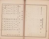 （営業報告書）内海銀行　第25期営業報告書　-明治40年上半期-（愛知県）